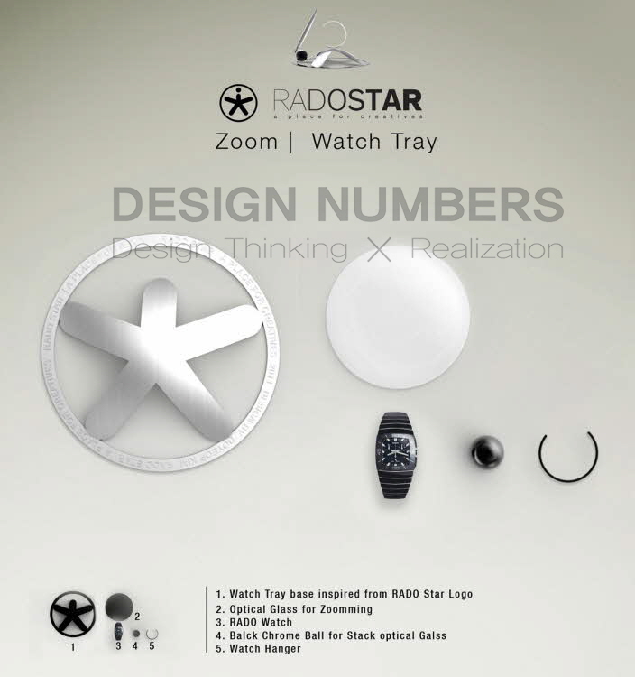 Radostar cheap